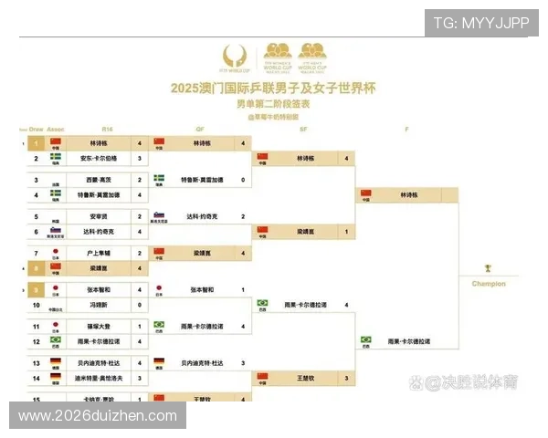 女蓝世界杯预选赛赛程表完整版提供详细比赛时间、对阵球队及赛程安排一站式查询