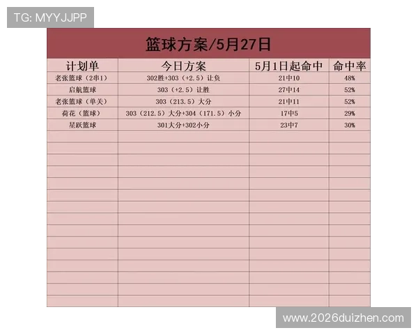 掌握今日足球体彩赛前分析技巧，提升投注成功率的实用指南